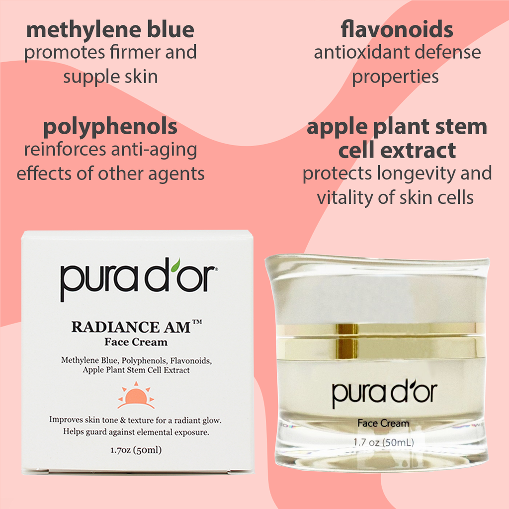 Radiance AM Face Cream 1.7 oz