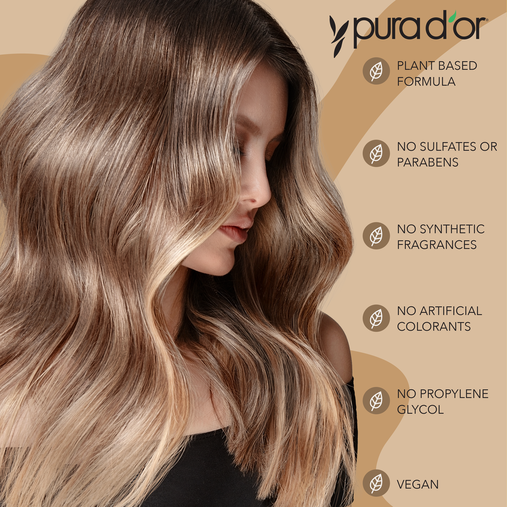 Clinically Formulated Biotin Conditioner 16oz