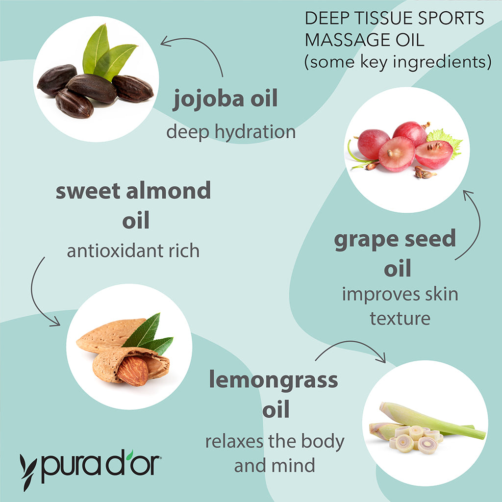 Organic Deep Tissue Sports Massage Oil