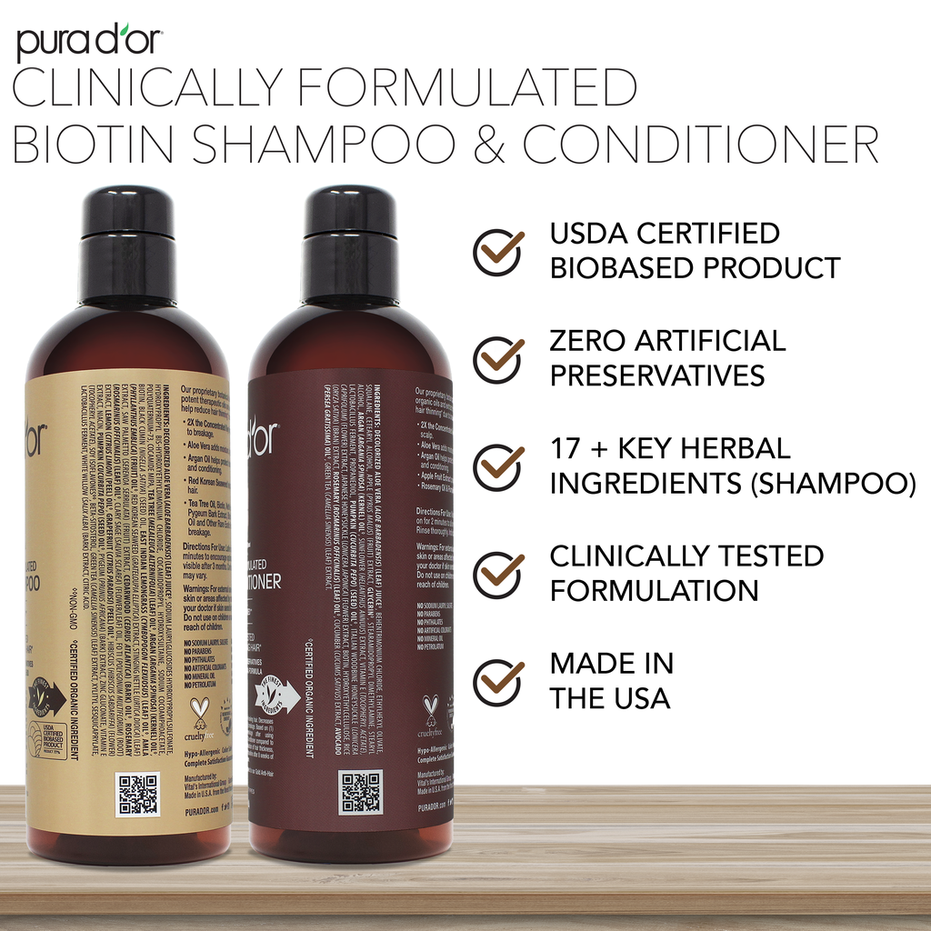 Clinically Formulated Biotin Shampoo and Conditioner Set 16oz