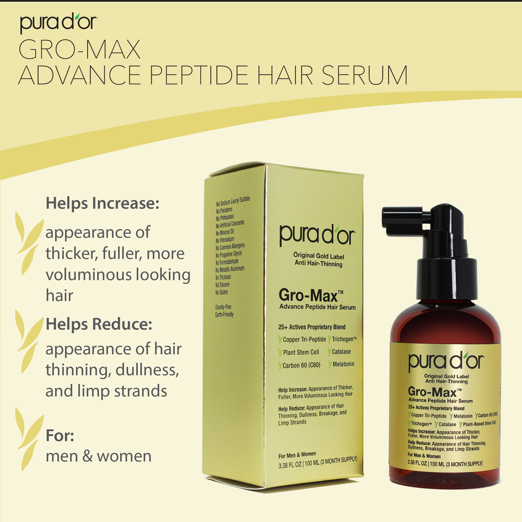 Gro-Max Advance Peptide Hair Serum 3.38oz
