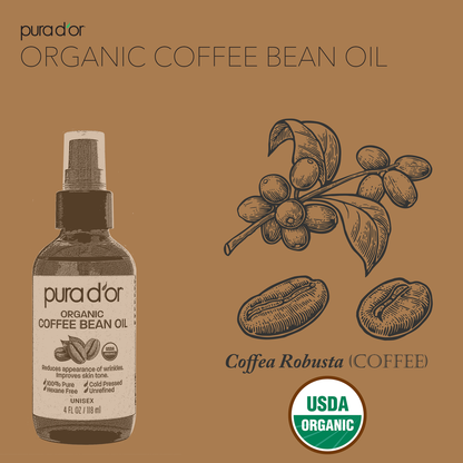 Organic Coffee Bean Oil 4oz