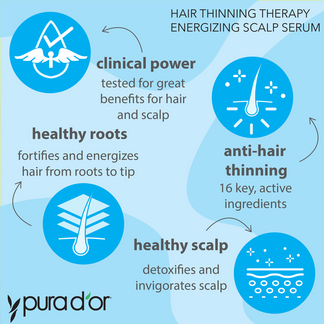 Hair Thinning Therapy Energizing Scalp Serum 4 oz – PURA D'OR