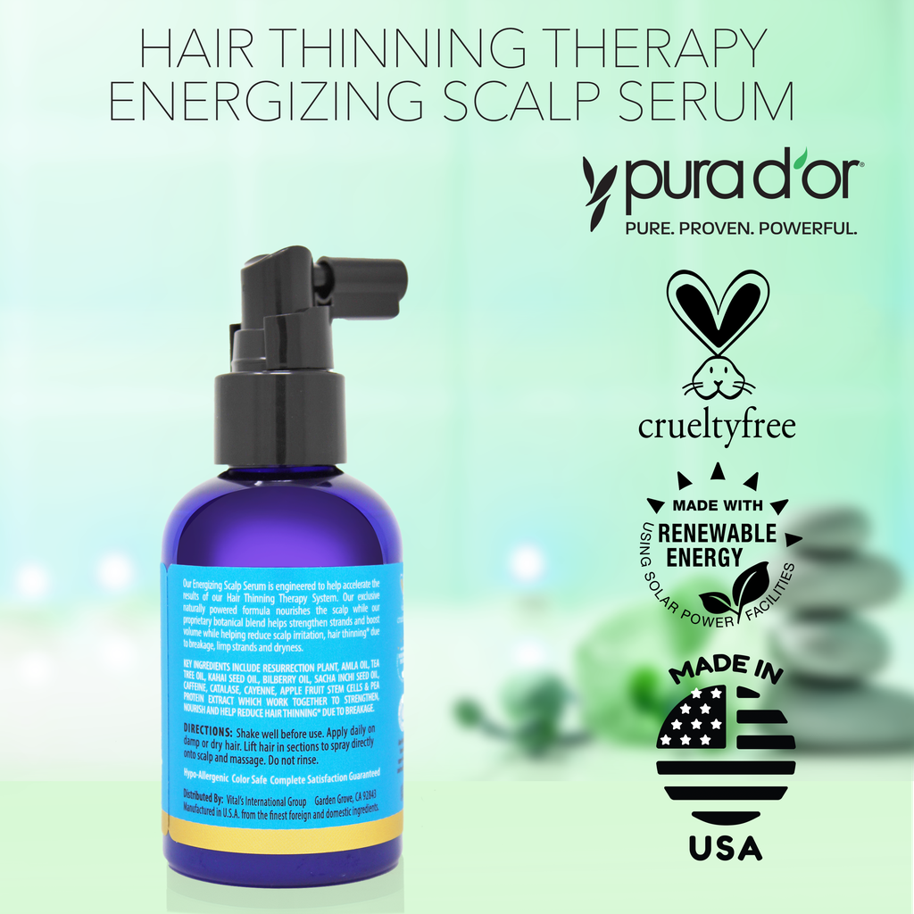 Hair Thinning Therapy Energizing Scalp Serum