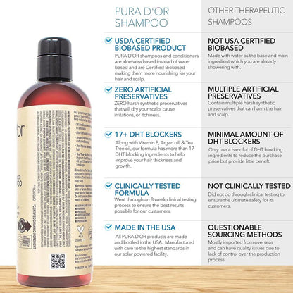 Clinically Formulated Biotin Shampoo 16oz