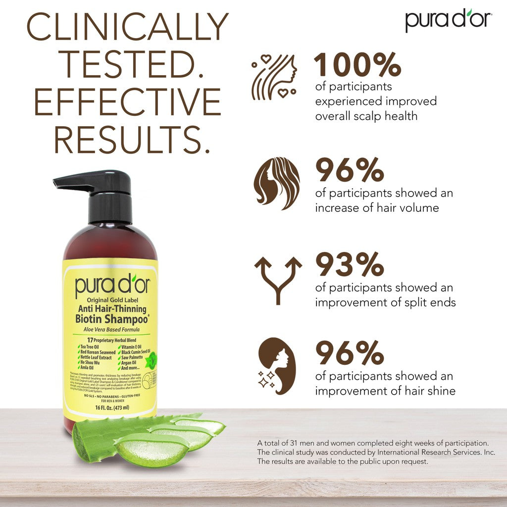PURA D'OR Anti-Thinning Biotin Shampoo & Deep Moisturizing Conditioner Original Gold Label Set (16oz x2) Natural Earthy Scent, CLINICALLY TESTED Effective Results, DHT Blocker Thickening, Women & Men 16 oz
