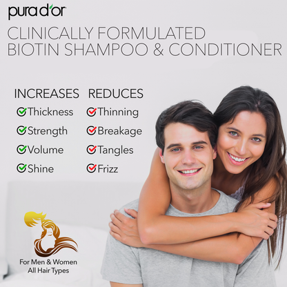 Clinically Formulated Biotin Shampoo and Conditioner Set 16oz