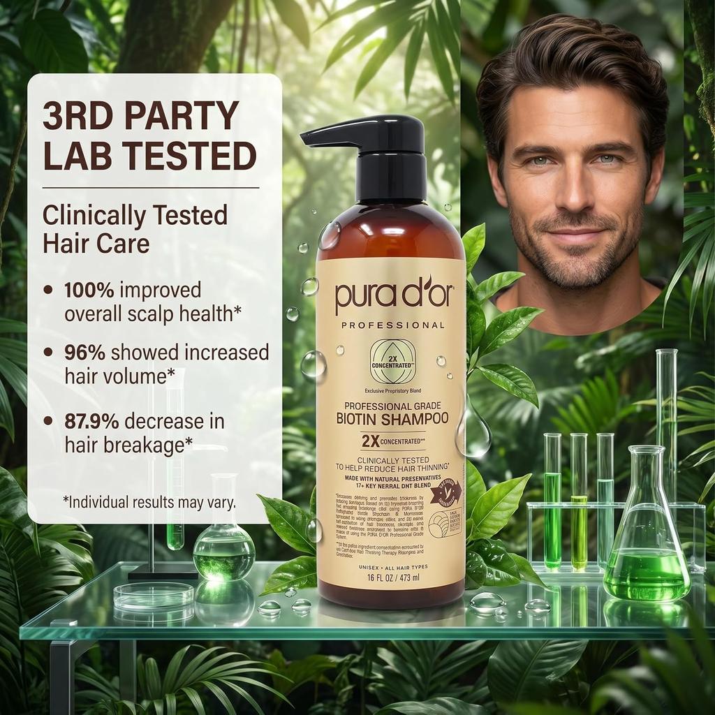 Clinically Formulated Biotin Shampoo 16oz – PURA D'OR