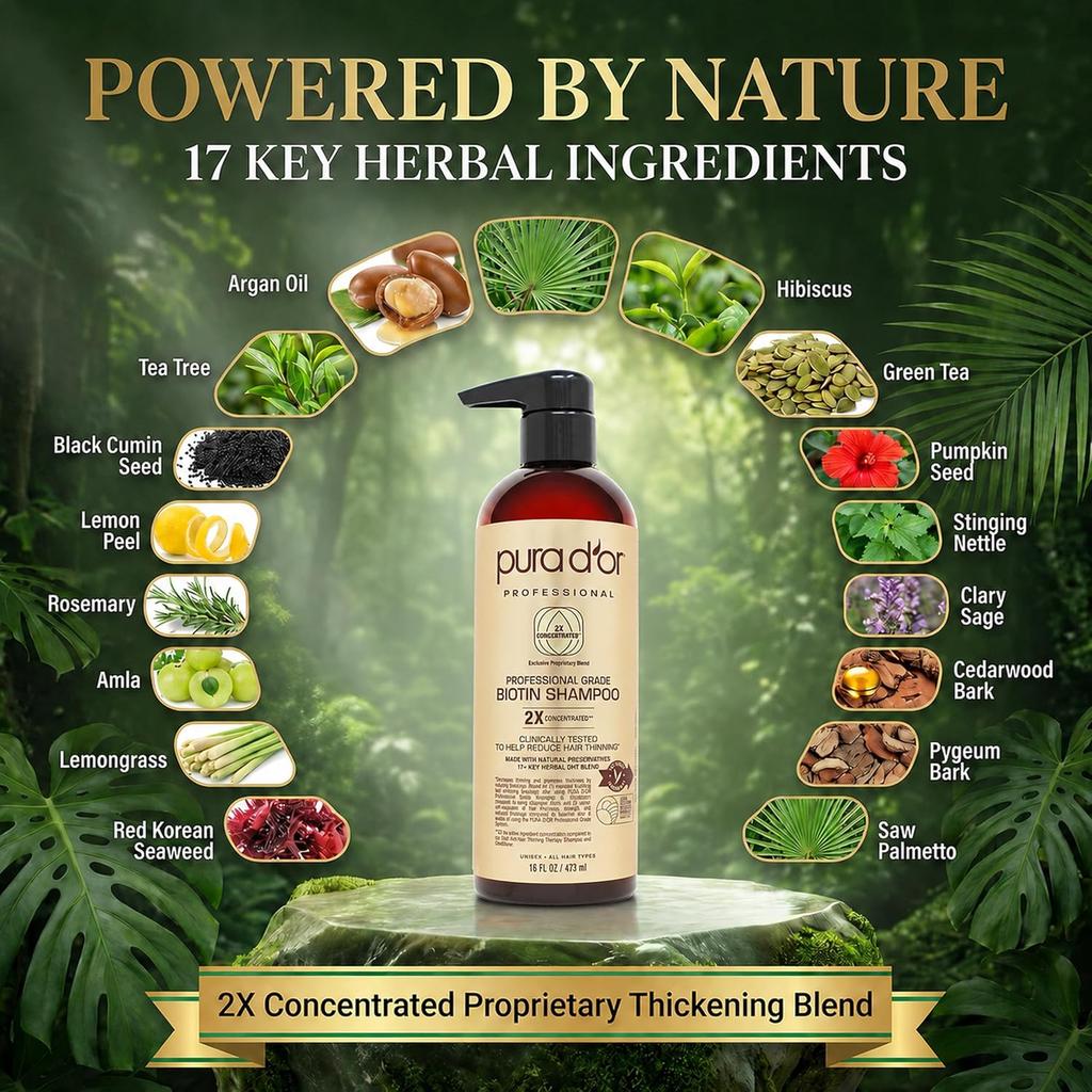 Clinically Formulated Biotin Shampoo 16oz – PURA D'OR