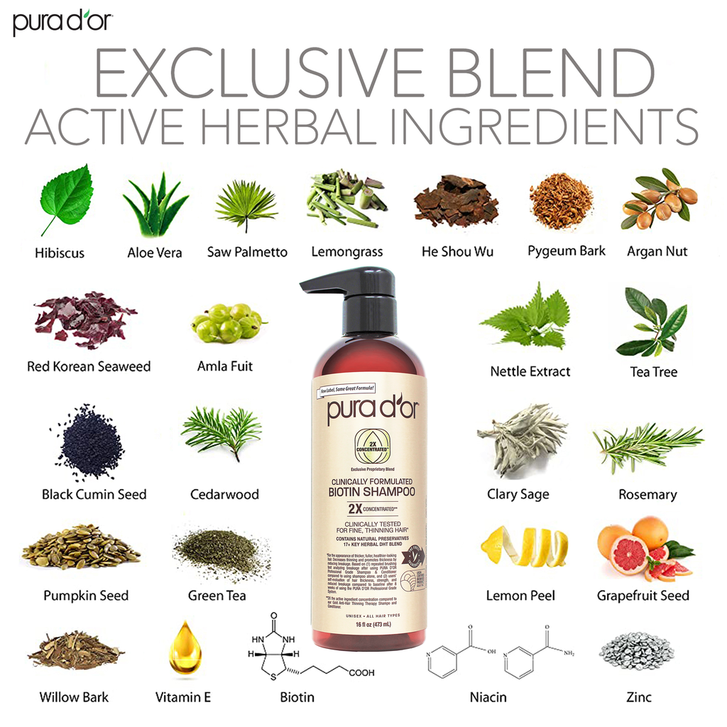 Clinically Formulated Biotin Shampoo 16oz