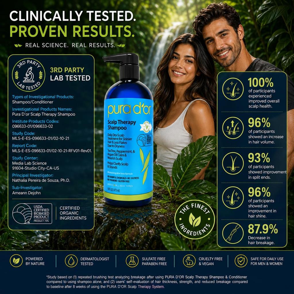 Scalp Therapy Shampoo 16oz Hypo-Allergenic – PURA D'OR
